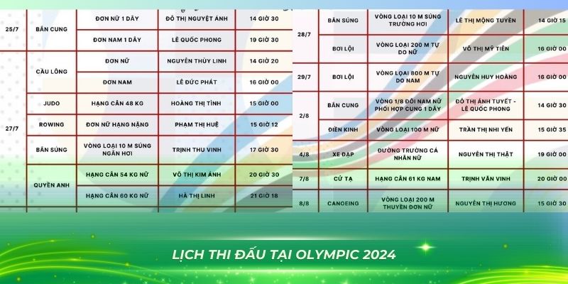 pk8 bắn cá vàng